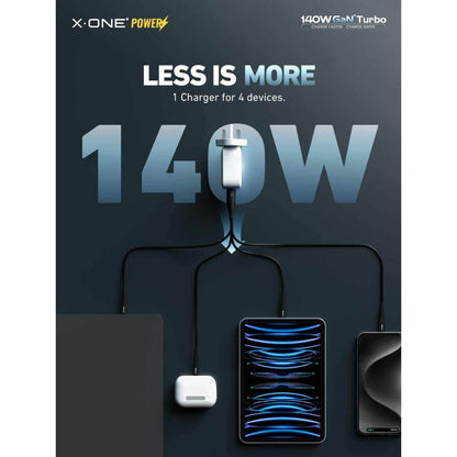 X.One 140W GaN 6 Turbo Ultra Fast Charger 4 Port ( 3 USB C , 1 USB A) PD 3.1 , QC 4.0+ Adapter Wall Charger - Forexengineer -Malaysia- 6487922958736