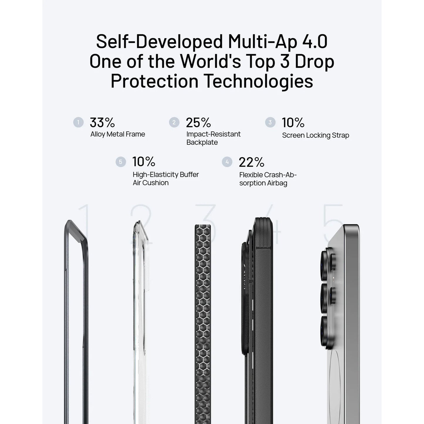 Raptic Shield Classic Magnetic Phone Case for Samsung Galaxy S26 Ultra