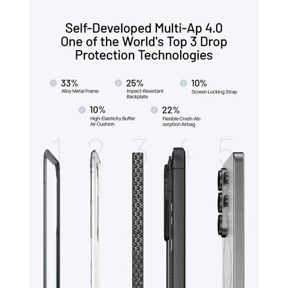 Raptic Shield Classic Magnetic Phone Case for Samsung Galaxy S26 Ultra