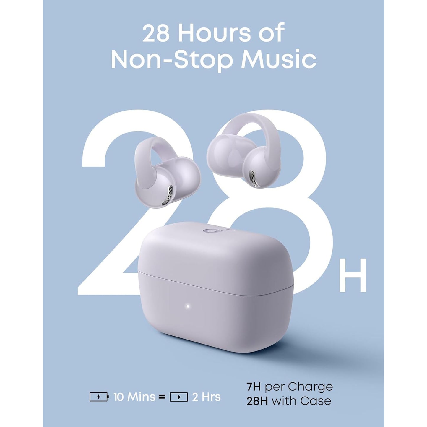 SOUNDCORE C50i By Anker Comfortable Clip on Earbuds with Powerful Bass