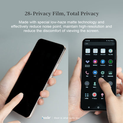 HODA Anti-Peeper ( Privacy ) Full Coverage Tempered Glass Screen Protector for Samsung Galaxy S25 Ultra / S24 Ultra - Forexengineer -Malaysia- 4711441976804-4711595737979
