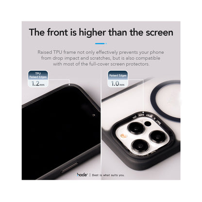 Hoda ROUGH Case Military Standard for iPhone 16 Series - Magsafe Compatible - Clear Matte - Forexengineer -Malaysia