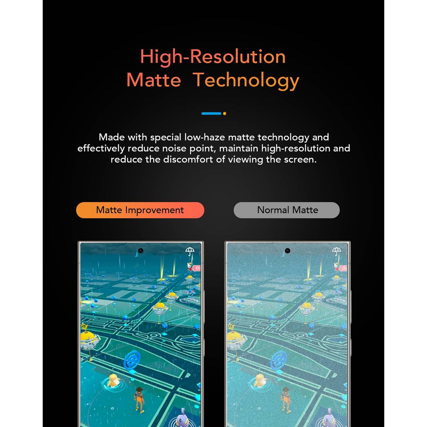 Hoda Anti-Reflection ( Matte ) Tempered Glass Screen Protector for Samsung Galaxy S26 Ultra