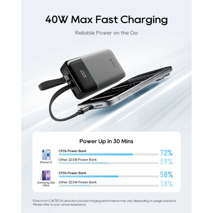 CUKTECH CP24 Dual Power Bank 20,000mAh 40W Built-in Type-C and Lightning Braided Cable CCC Certified