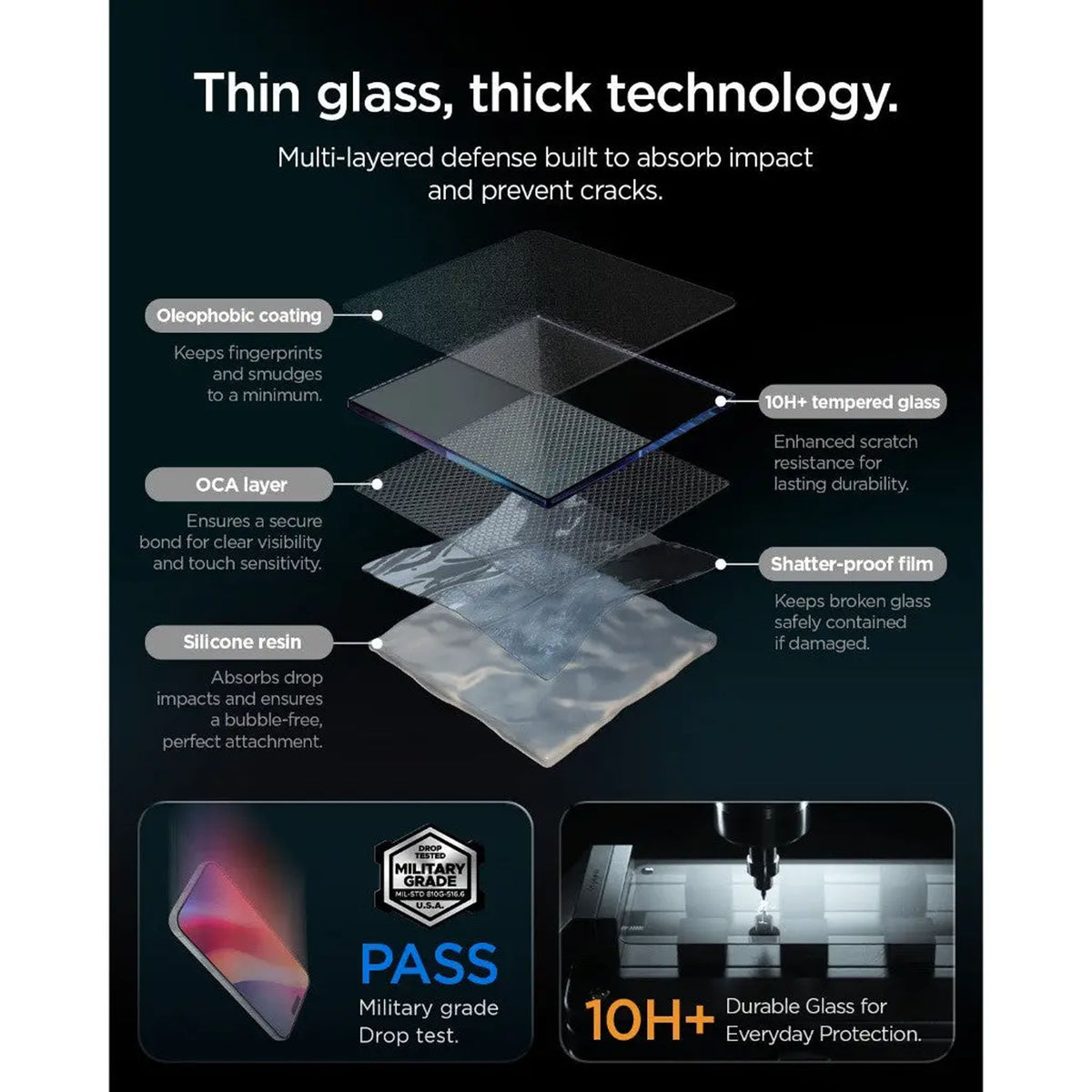 [2 PACK] Spigen Glas.tR EZ Fit Pro HD Tempered Glass Screen Protector for iPhone 18 / 17 / 16 Series - Clear