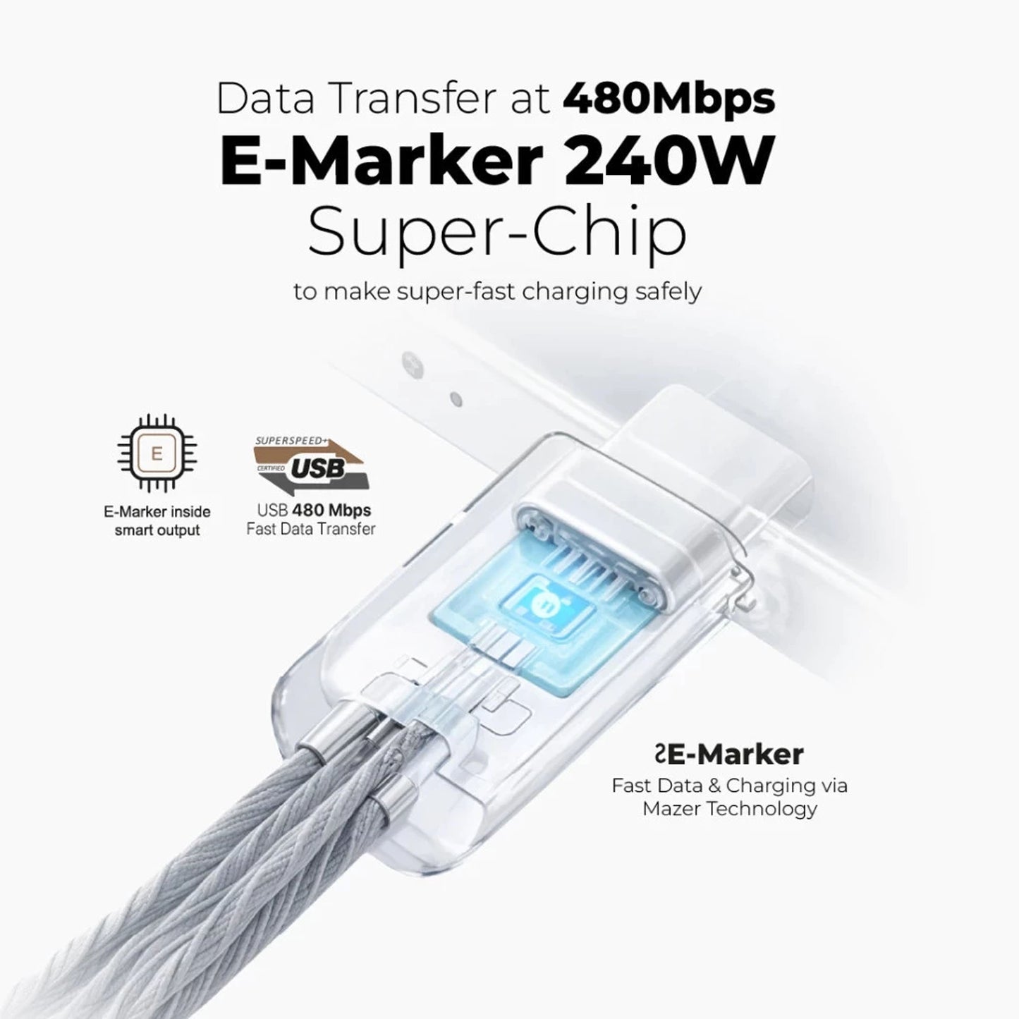 Mazer Infinite LINK Cobra3 USB-C to USB-C Magnetic Organizer Fast Charging 240W PD3.1 Fast Charging