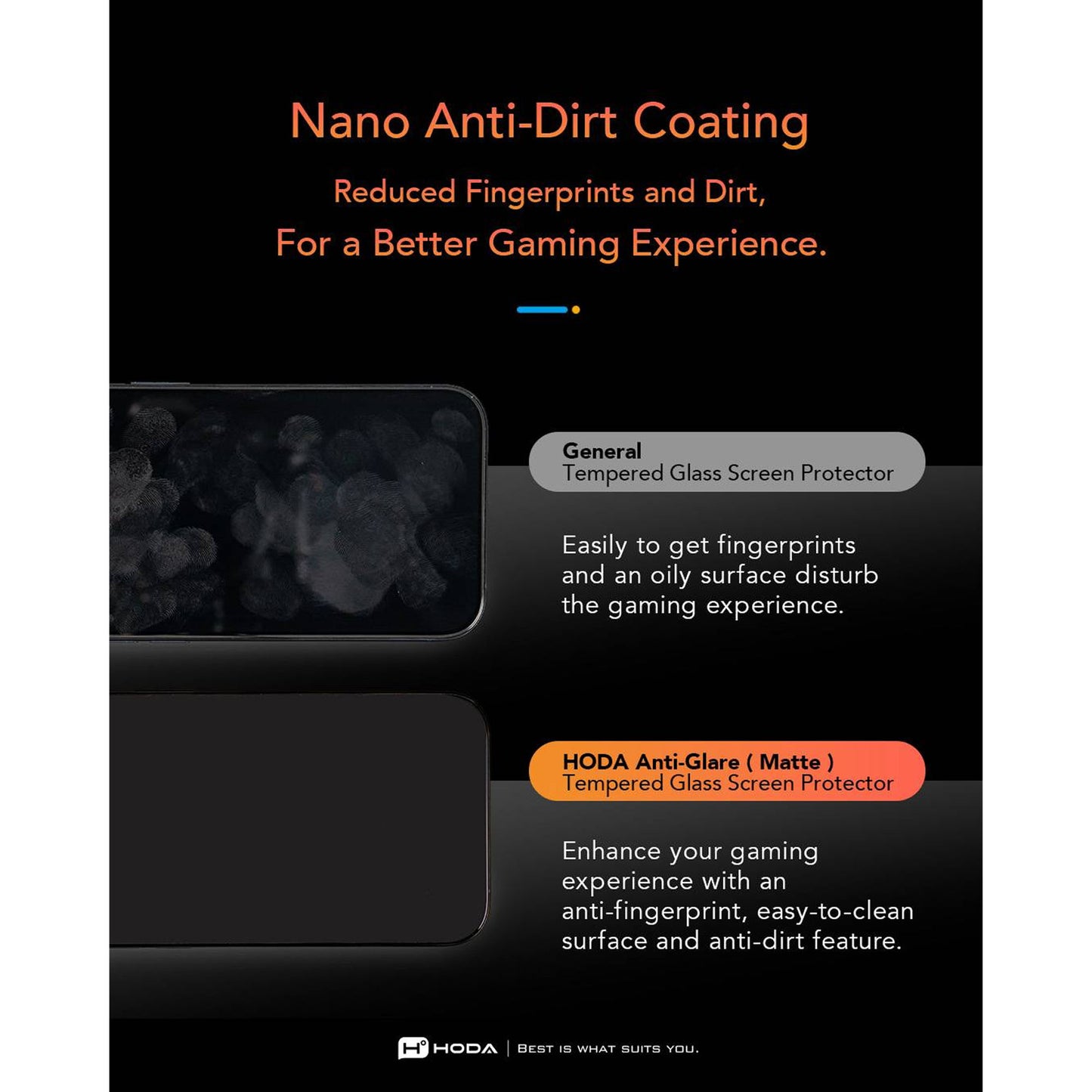 Hoda Anti-Reflection ( Matte ) Tempered Glass Screen Protector for Samsung Galaxy S26 Ultra