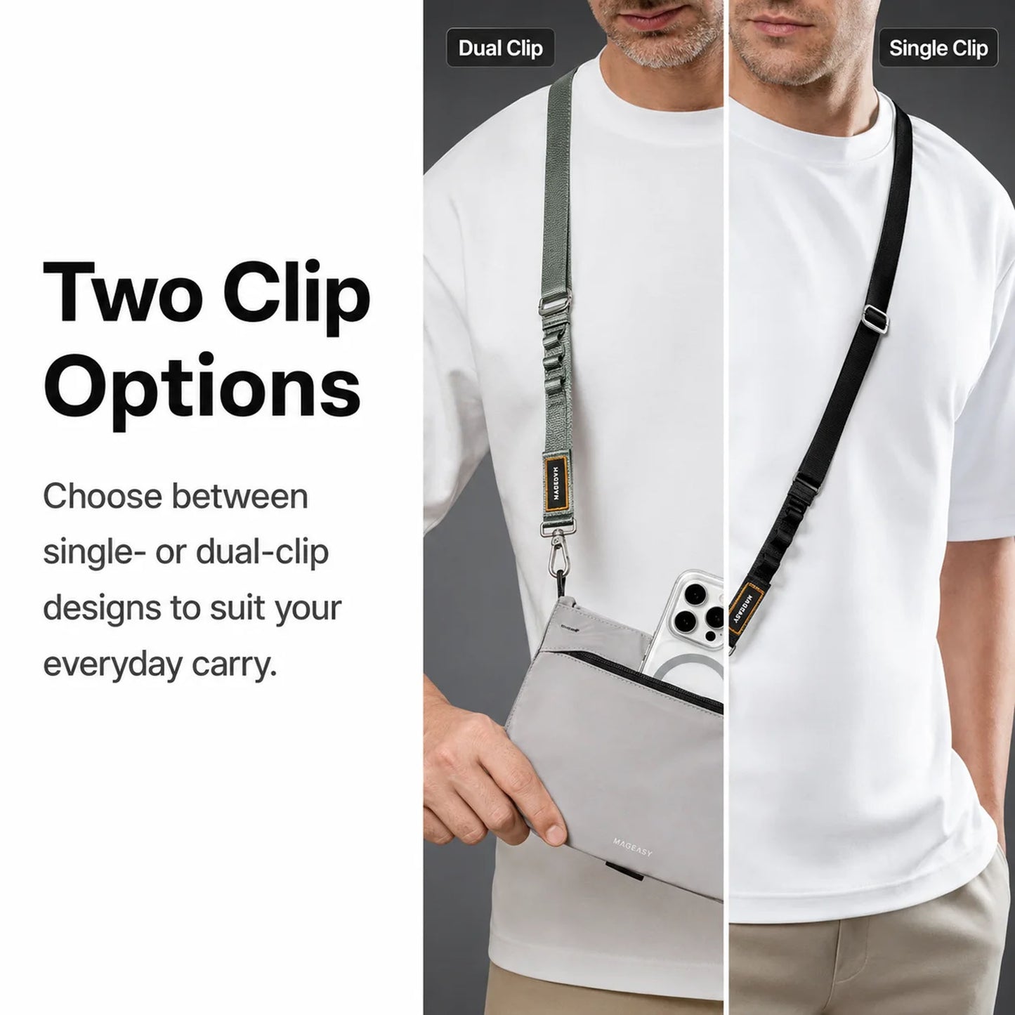 MAGEASY ROVER Utility Strap Dual Clip + Strap Card - Multiple Loops for Hands-free Carrying