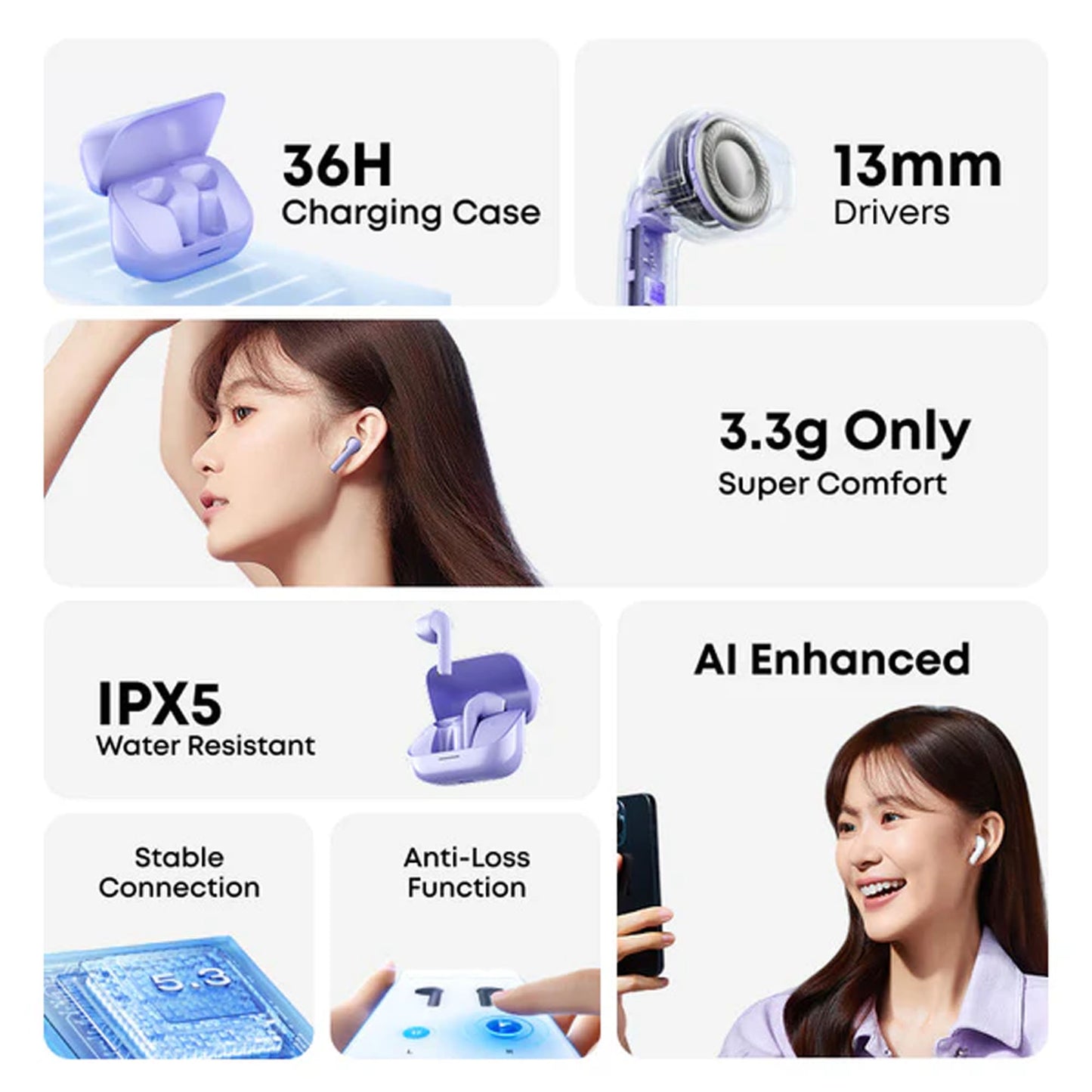 SOUNDCORE K20i By Anker Up to 36 hours Playtime with Clear Call Quality Wireless Bluetooth Earbuds