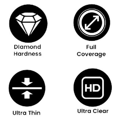 X.One Sapphire Glass Camera Armor Lens Protector for Samsung S24 Series - Forexengineer -Malaysia- 243275725795-243275728761-243275785566-243275725798-243275728767-243275785576