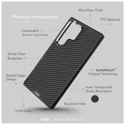 HODA DIVERSE Case with Magnet for Samsung Galaxy S24 Ultra Military Standard - Kevlar - Forexengineer -Malaysia- 4711441976644