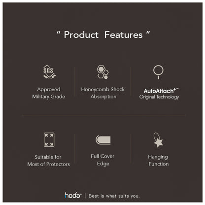 HODA DIVERSE Case with Magnet for Samsung Galaxy S24 Ultra Military Standard - Kevlar - Forexengineer -Malaysia- 4711441976644