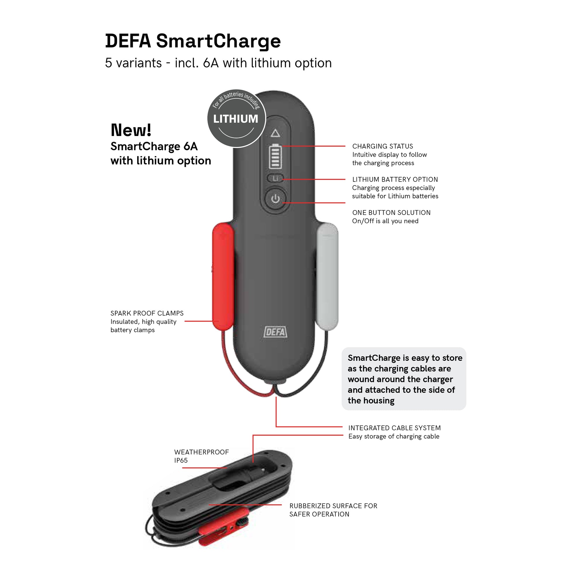 Defa Smart Charger 6A Li - Car Battery Charger for Lithium and Lead Acid Battery - Forexengineer -Malaysia- 7042287175302