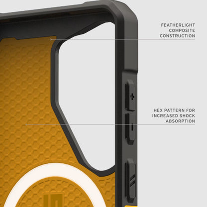 UAG Pathfinder for Samsung Galaxy S26 Ultra / S25 Ultra / S24 Ultra - MagSafe Compatible