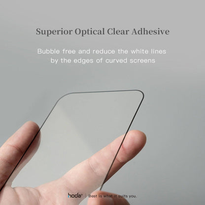 Hoda Anti-Reflection Full Coverage Tempered Glass Screen Protector for iPhone 16e / 14 / 13 Series - Forexengineer -Malaysia