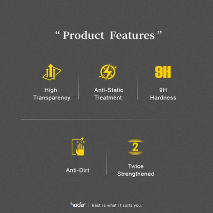 Hoda Anti-Reflection Full Coverage Tempered Glass Screen Protector for iPhone 16e / 14 / 13 Series - Forexengineer -Malaysia