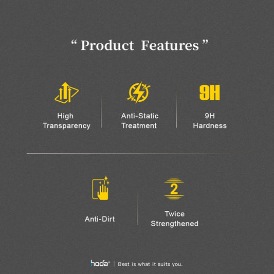 Hoda Anti-Reflection Full Coverage Tempered Glass Screen Protector for iPhone 16e / 14 / 13 Series - Forexengineer -Malaysia- 4711103546192-4711103546185-4711103546178-4711103546161