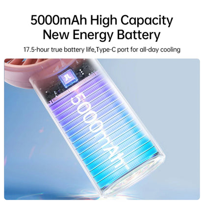 JisuLife Handheld Hand Fan Life4 5000mAh / 3600mAh Rechargeable 5 Speeds Control - Forexengineer -Malaysia