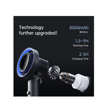 Jisulife Table Fan Pro3 ( 8000mAh ) Portable Bladeless Fan H11 Level Air Filtration 100 Wind Speed - Forexengineer -Malaysia