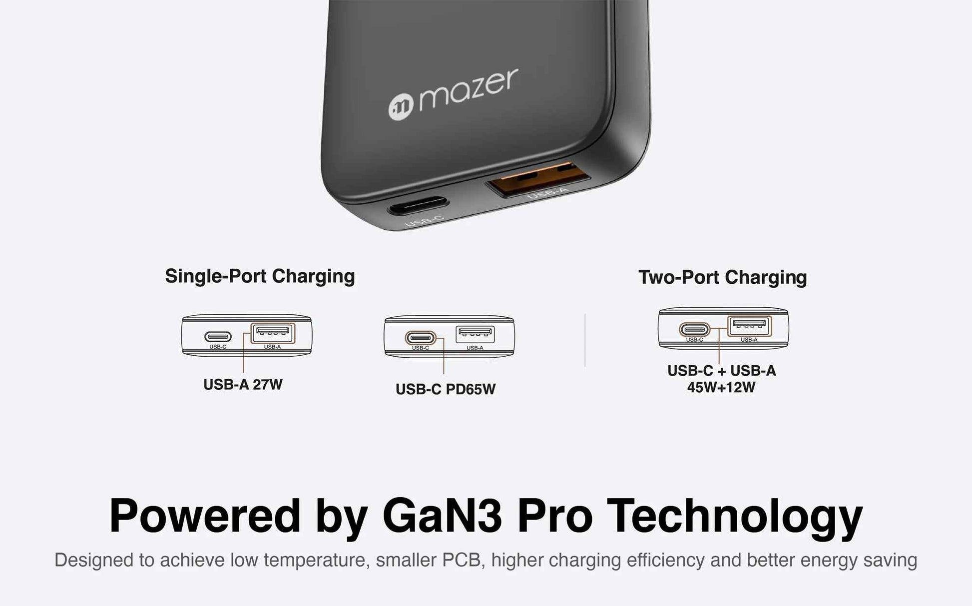 Mazer GaNPrestige Slim 65W GaN Wall Charger With Travel Pins 2 Ports ( 1 USB-C Port + 1 USB-A )