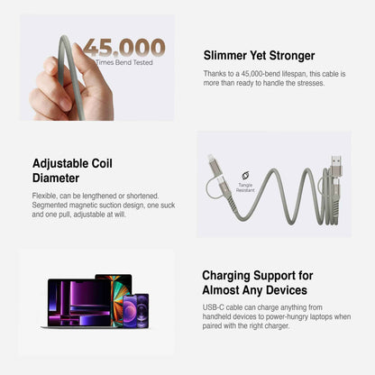 Mazer Infinite LINK Cobra 4-in-1 USB-C / USB-A / Lightning Magnetic Cable 1M / 2M