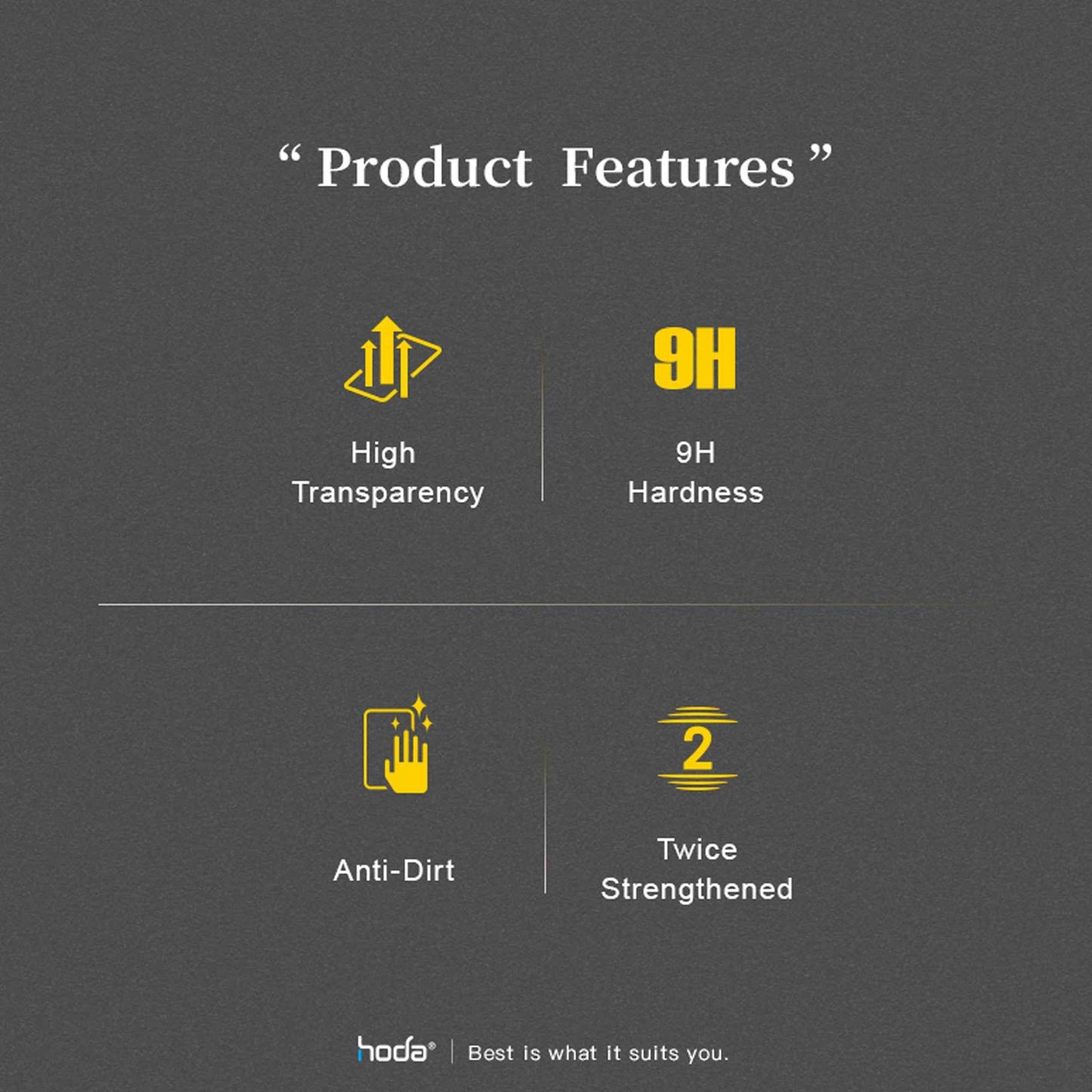 Hoda 0.33mm Clear Glass Screen Protector ( Notch ) for iPad Air 11" / Air 13" ( 2025 / 2024 ) M2 / M3 - Clear