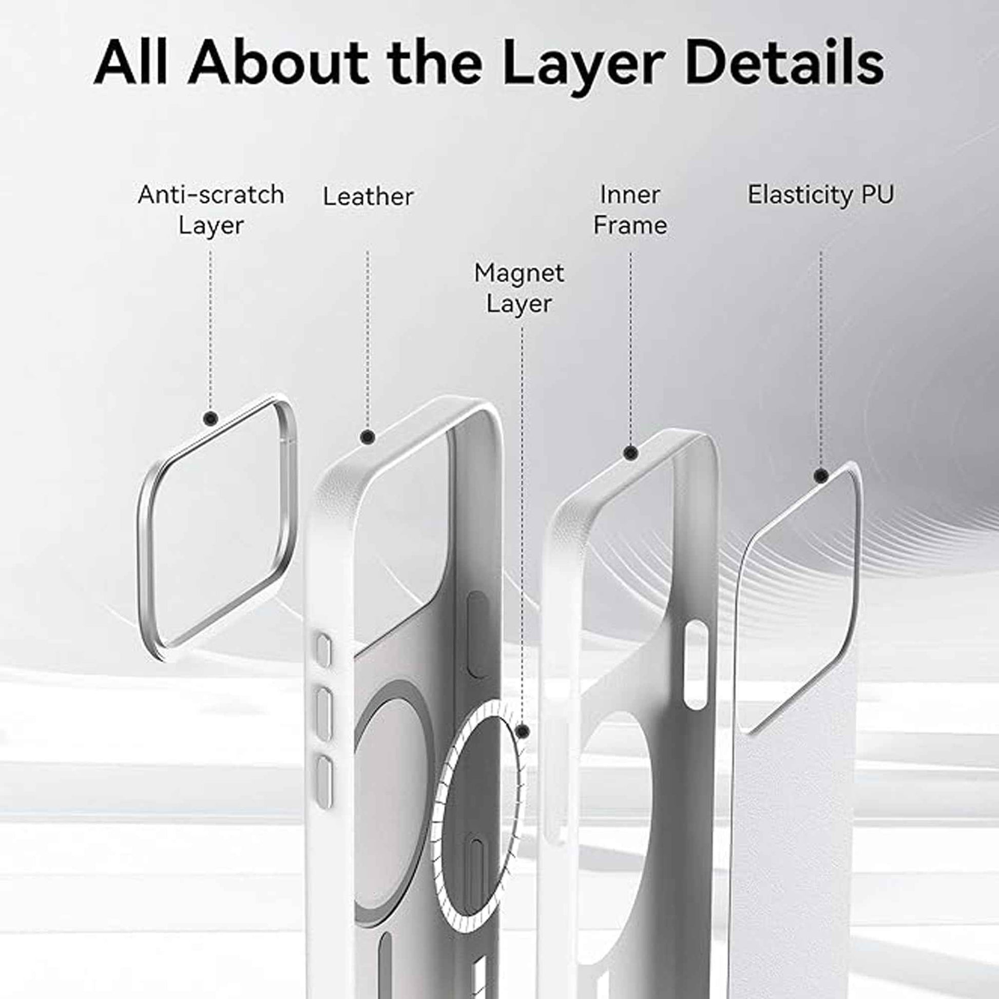 Raptic Urban Nano Magsafe for iPhone 17 Pro Max / 17 Pro - Vegan Faux Leather with Covered Camera Control Button