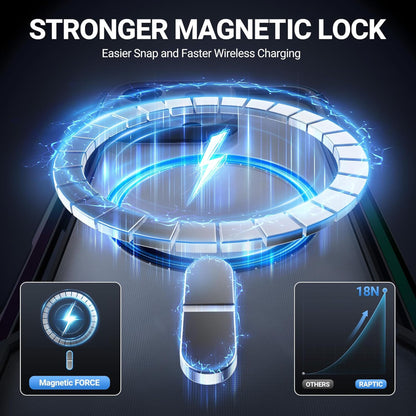 Raptic Shield 2.0 MagSafe for iPhone 16 Series - MagSafe Compatible - Forexengineer -Malaysia