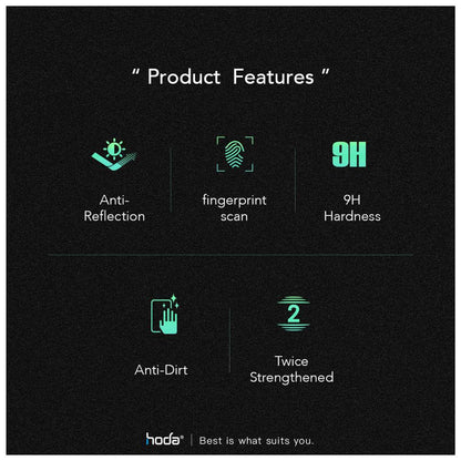 HODA Anti-Reflection Full Coverage Tempered Glass for Samsung Galaxy S25 Ultra / S24 Ultra - Forexengineer -Malaysia- 4711595737986-4711441976866