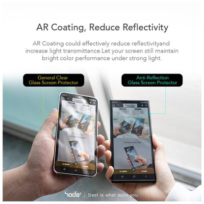 HODA Anti-Reflection Full Coverage Tempered Glass for Samsung Galaxy S25 Ultra / S24 Ultra - Forexengineer -Malaysia- 4711595737986-4711441976866