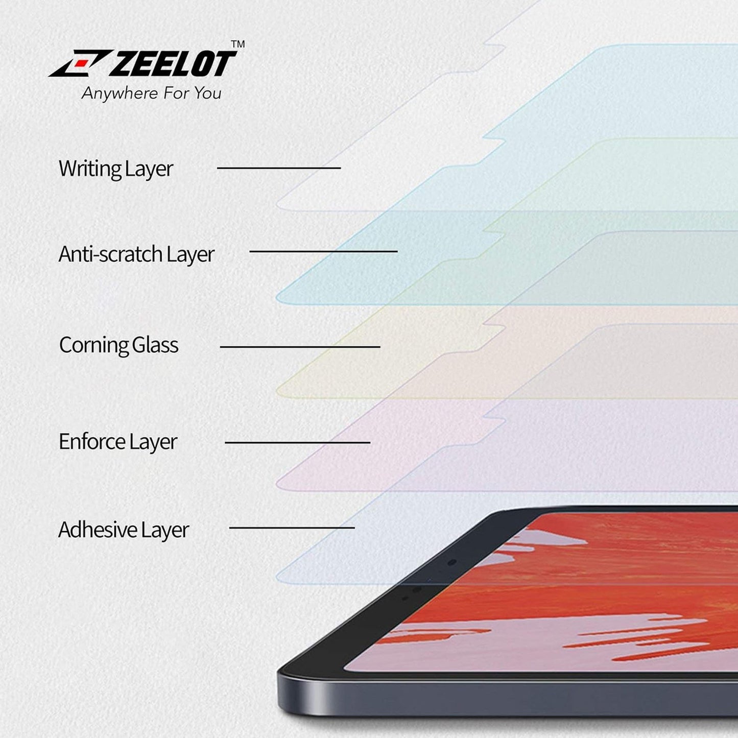 [ONLINE EXCLUSIVE] ZEELOT SOLIDsleek 2.5D Tempered Glass  Screen Protector for iPad Pro 11" / iPad Pro 13" / iPad Air 11" / iPad Air 13"