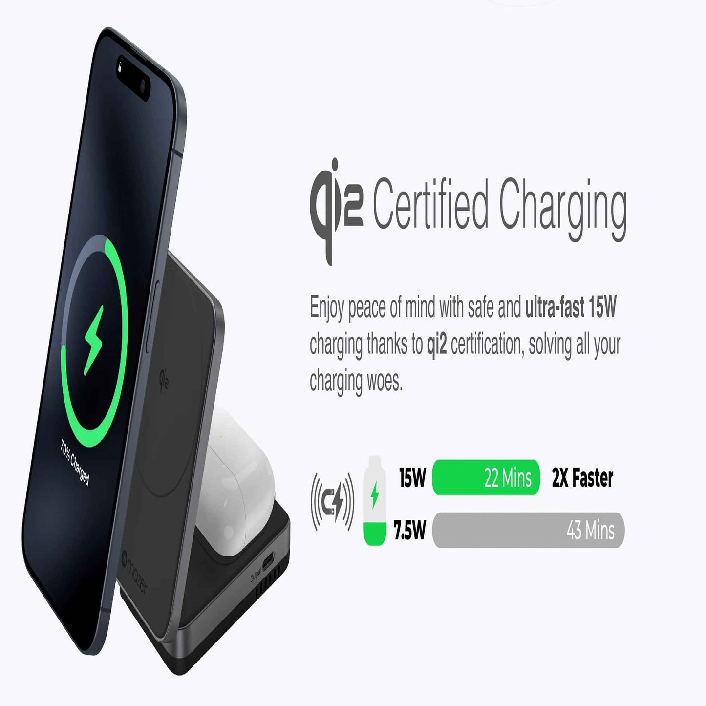 Mazer MagFold Duo+ - Qi2 Certified 2in1+ Wireless Charging Pad ( MagSafe Compatible ) (with MCMC /SIRIM Cert)