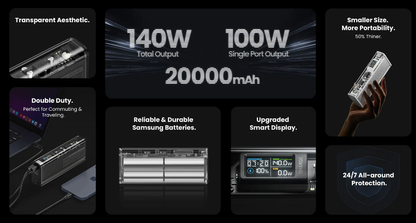SHARGE 140 Power Bank 20000mAh 140W Airline Safe Fast Charging