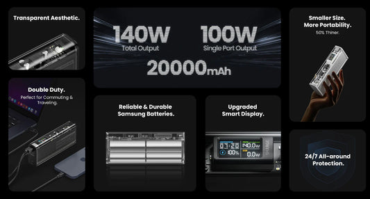 SHARGE 140 Power Bank 20000mAh 140W Airline Safe Fast Charging
