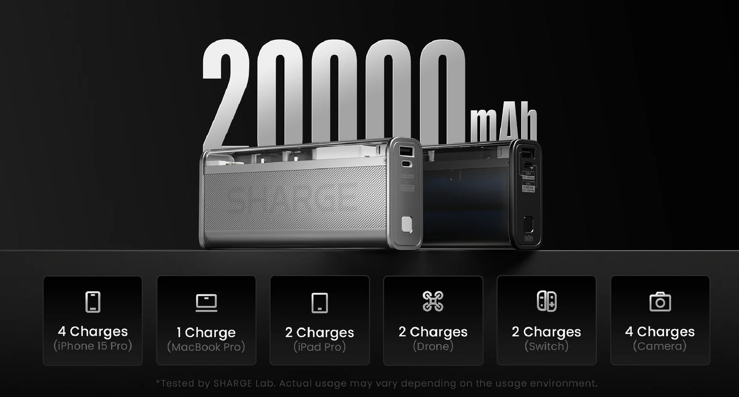 SHARGE 140 Power Bank 20000mAh 140W Airline Safe Fast Charging