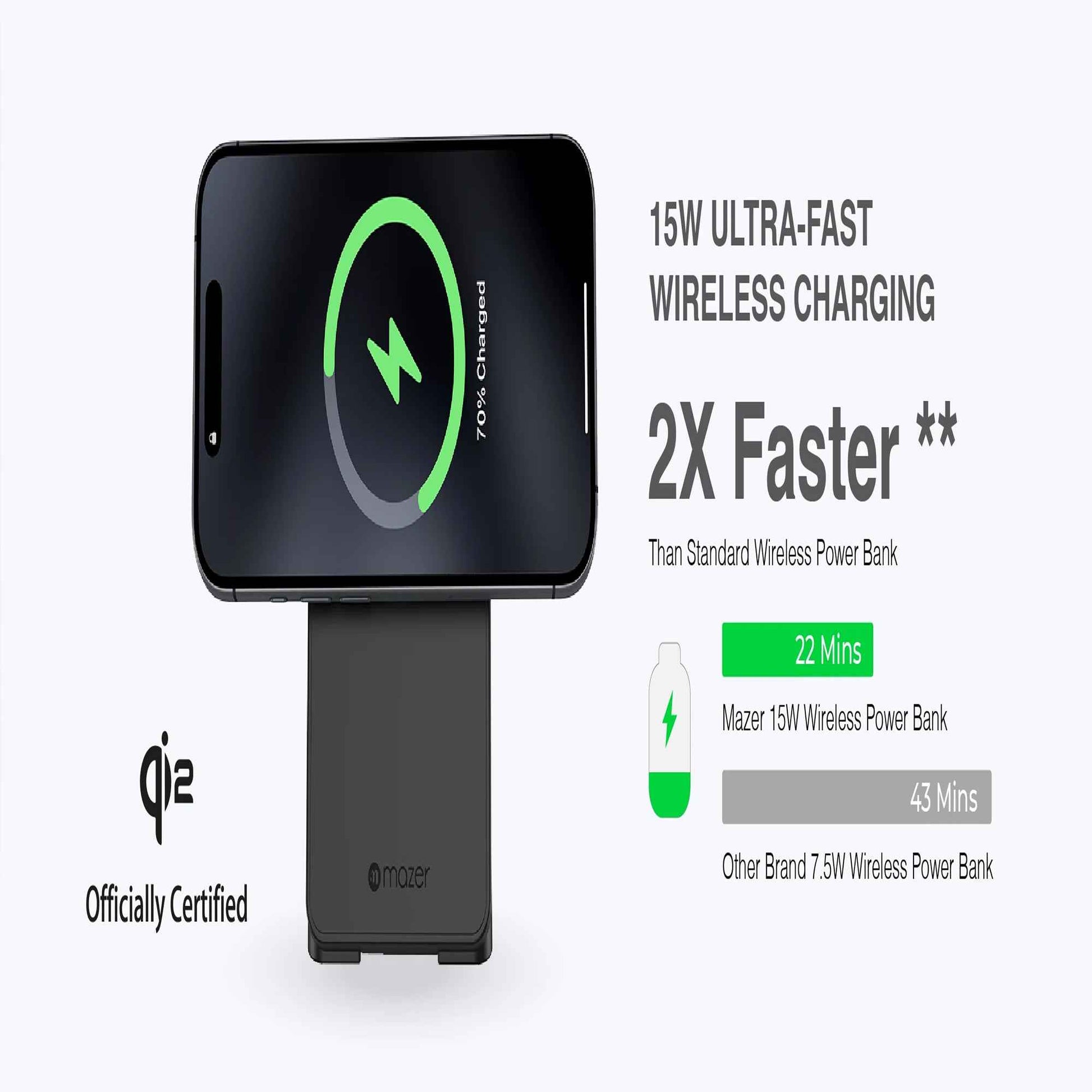Mazer MagFold06 Qi2 Certified 15w Foldable 3-in-1 Wireless Charger - with MCMC/SIRIM Cert