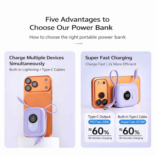 Hoda 10000mAh Build-In Dual Cable Power Bank with CCC Certified Fast Charging