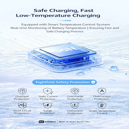 Hoda 10000mAh Build-In Dual Cable Power Bank with CCC Certified Fast Charging