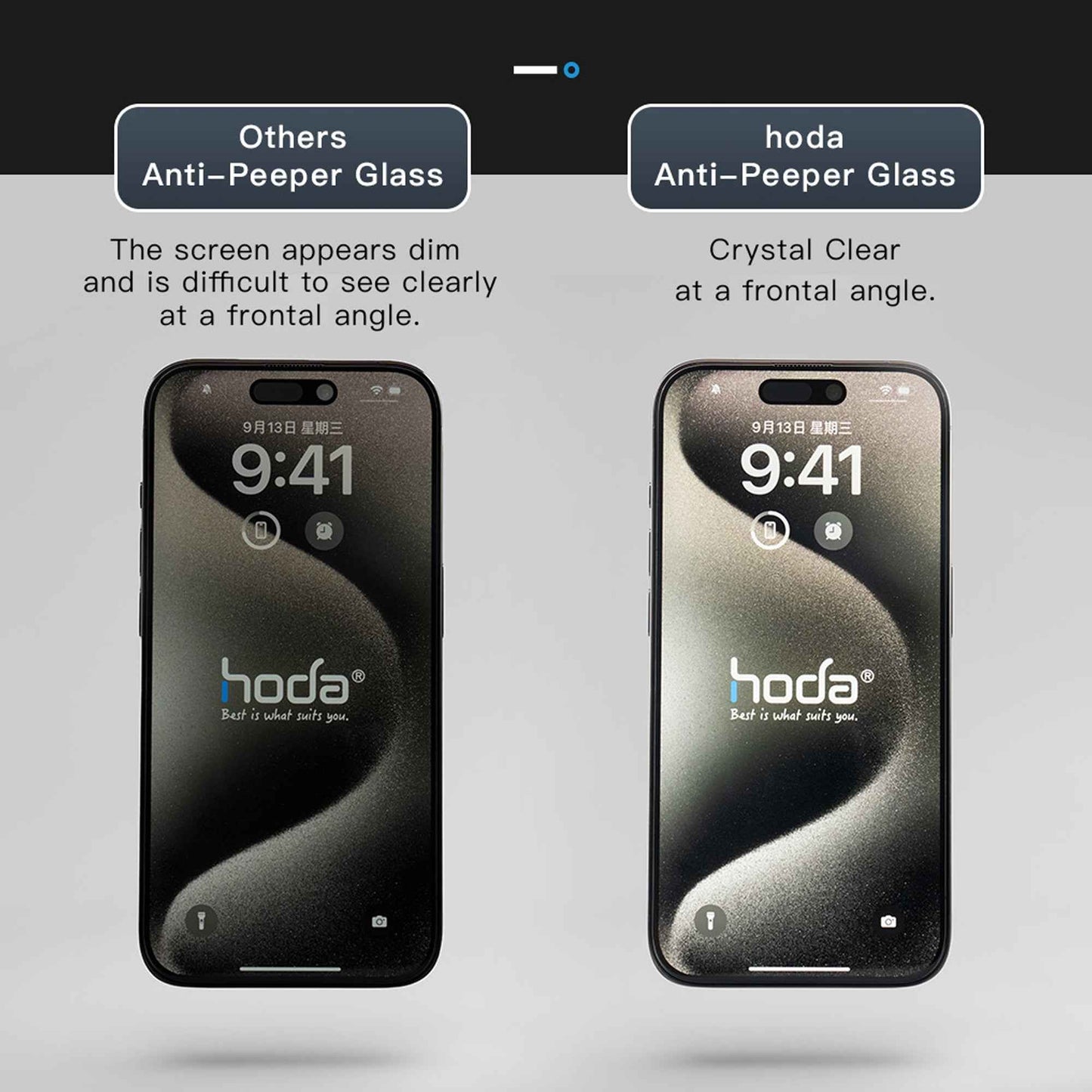 Hoda Anti-Peeper ( Privacy ) Tempered Glass Screen Protector for iPhone 17 Series - Dust-Free Helper Lite Included