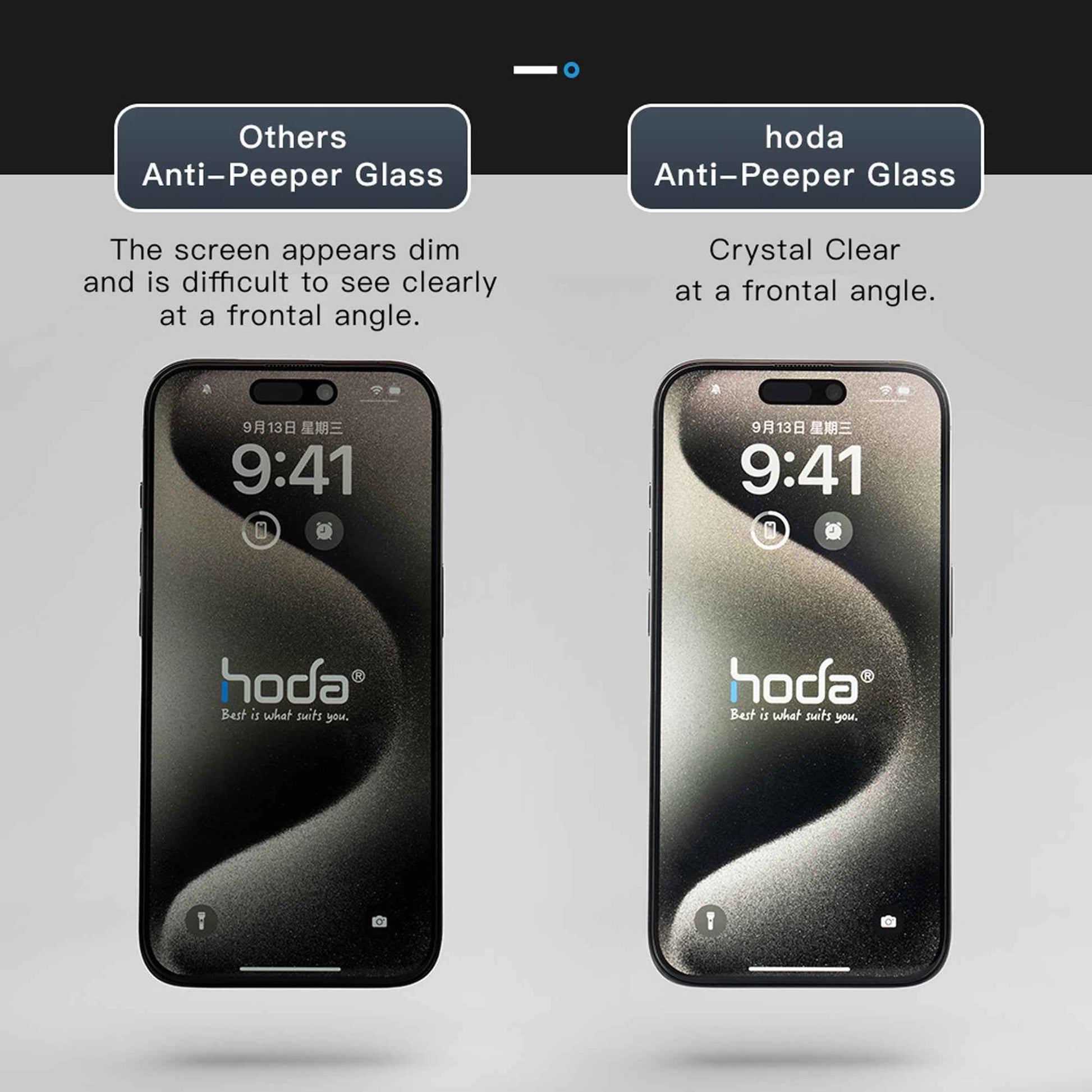 Hoda Anti-Peeper ( Privacy ) Tempered Glass Screen Protector for iPhone 17 Series - Dust-Free Helper Lite Included