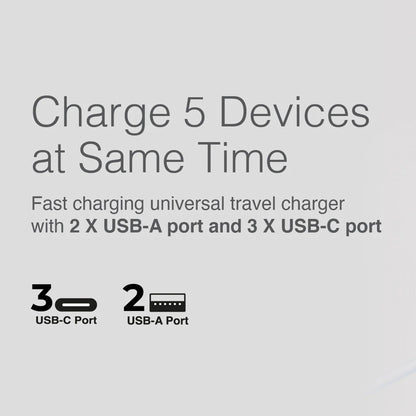 Mazer Infinite Travel PD 70W GaN Universal Travel Charger Adapter - 3 USB-C Port + 2 USB-A Port