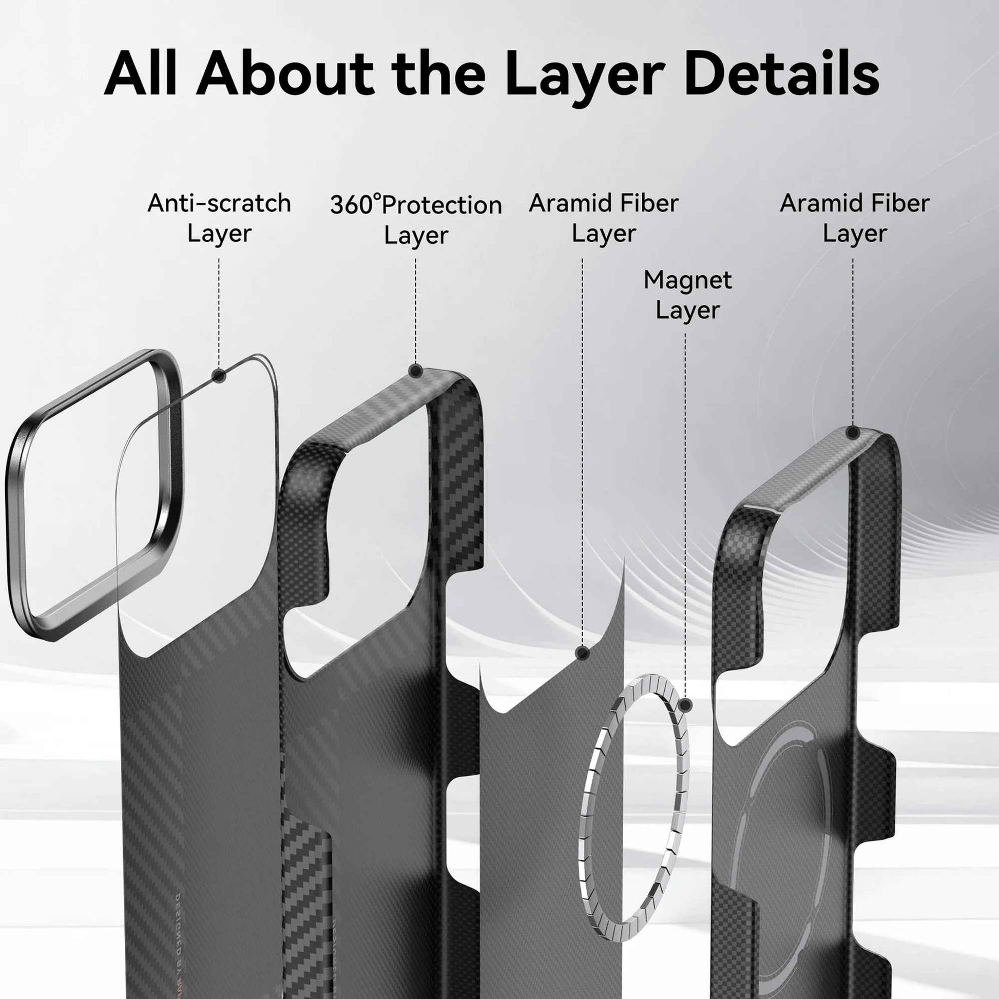 RAPTIC Aramid Fiber Geotik Magsafe Case for iPhone 17 Series - Mondrian