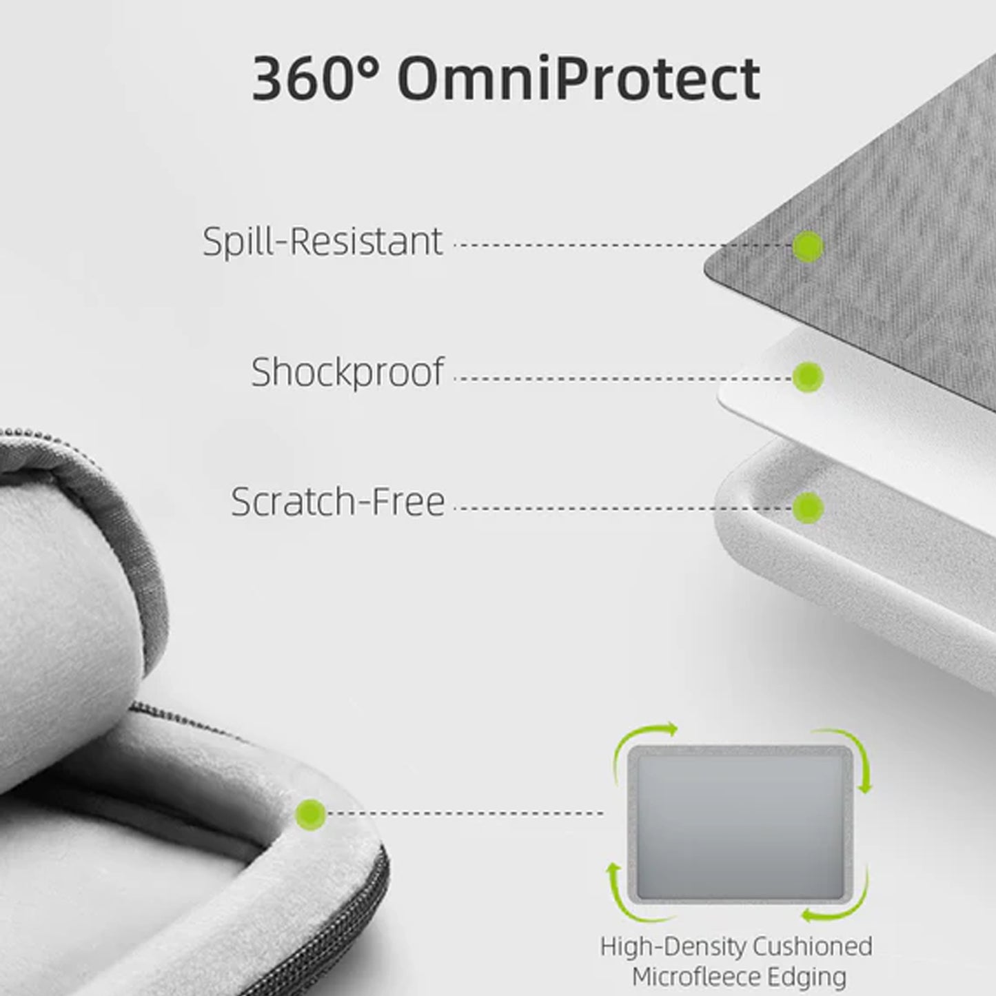 Innostyle OmniProtect Pro Sleeve Up To 14" / 16" for Laptop / MacBook / Tablet / iPad