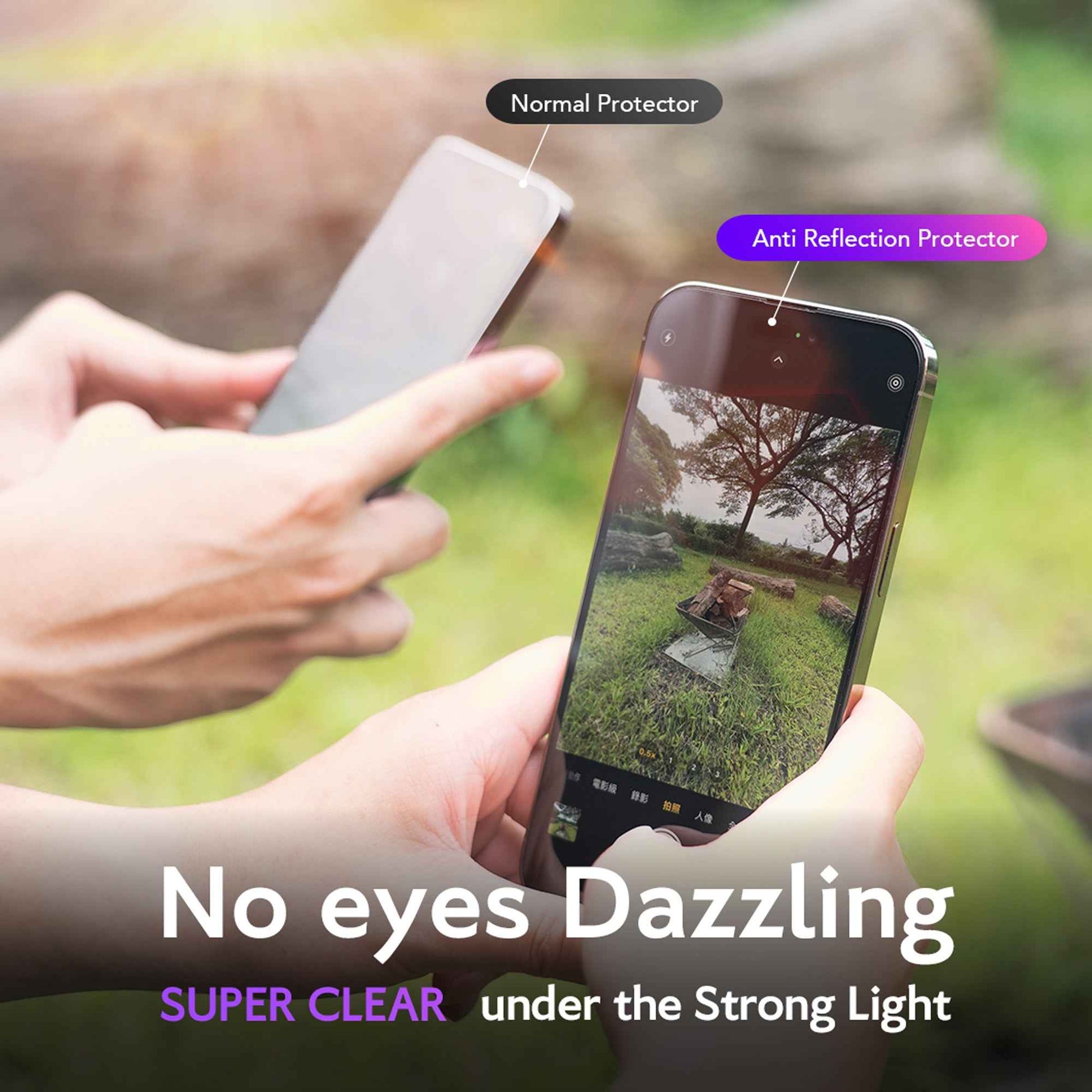 Hoda Anti-Peeper ( Privacy ) with Anti-Reflection Tempered Glass for iPhone 17 Series with Dust-Free Helper