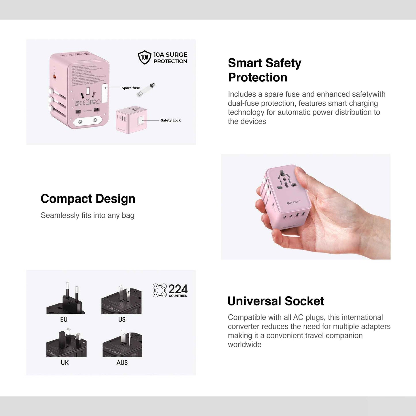 Mazer Infinite Travel PD 70W GaN Universal Travel Charger Adapter - 3 USB-C Port + 2 USB-A Port