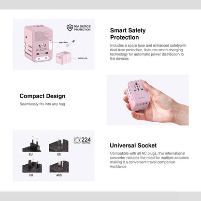 Mazer Infinite Travel PD 70W GaN Universal Travel Charger Adapter - 3 USB-C Port + 2 USB-A Port