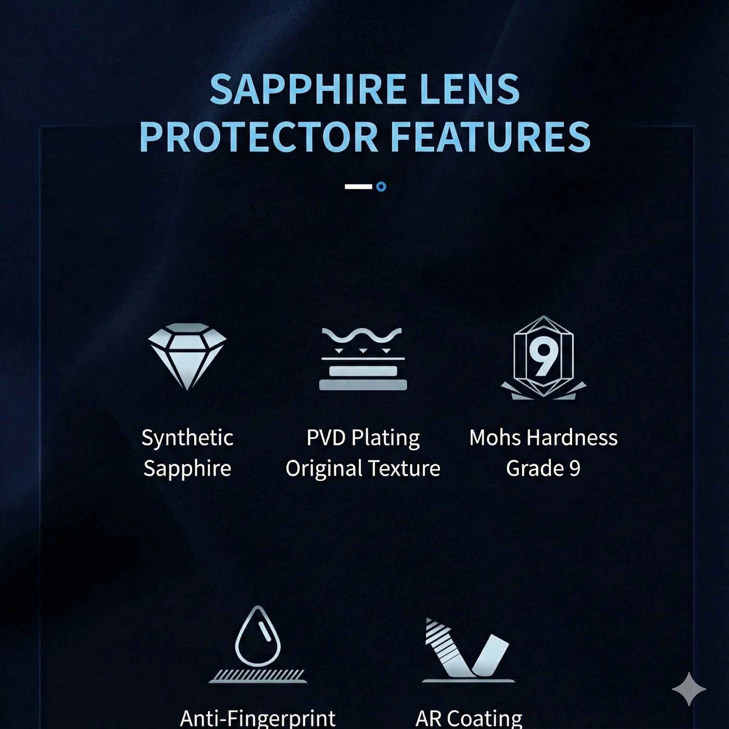 [ 17 Pro Max / 17 Pro ] Hoda Sapphire Lens Protector (Monocular Like Design) with Anti-Reflection Optical Coating