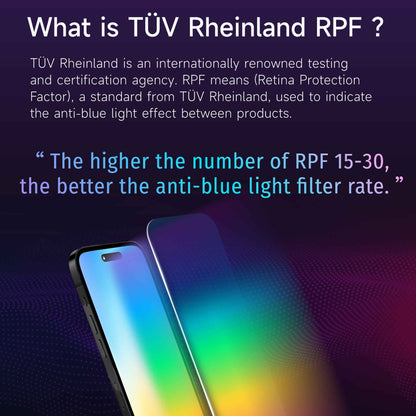 Hoda TÜV RPF20 Certified Eye Protection (Blue Light Filter) Screen Protector for iPhone 17 Pro Max / 17 Pro - with Dust-Free Helper Lite