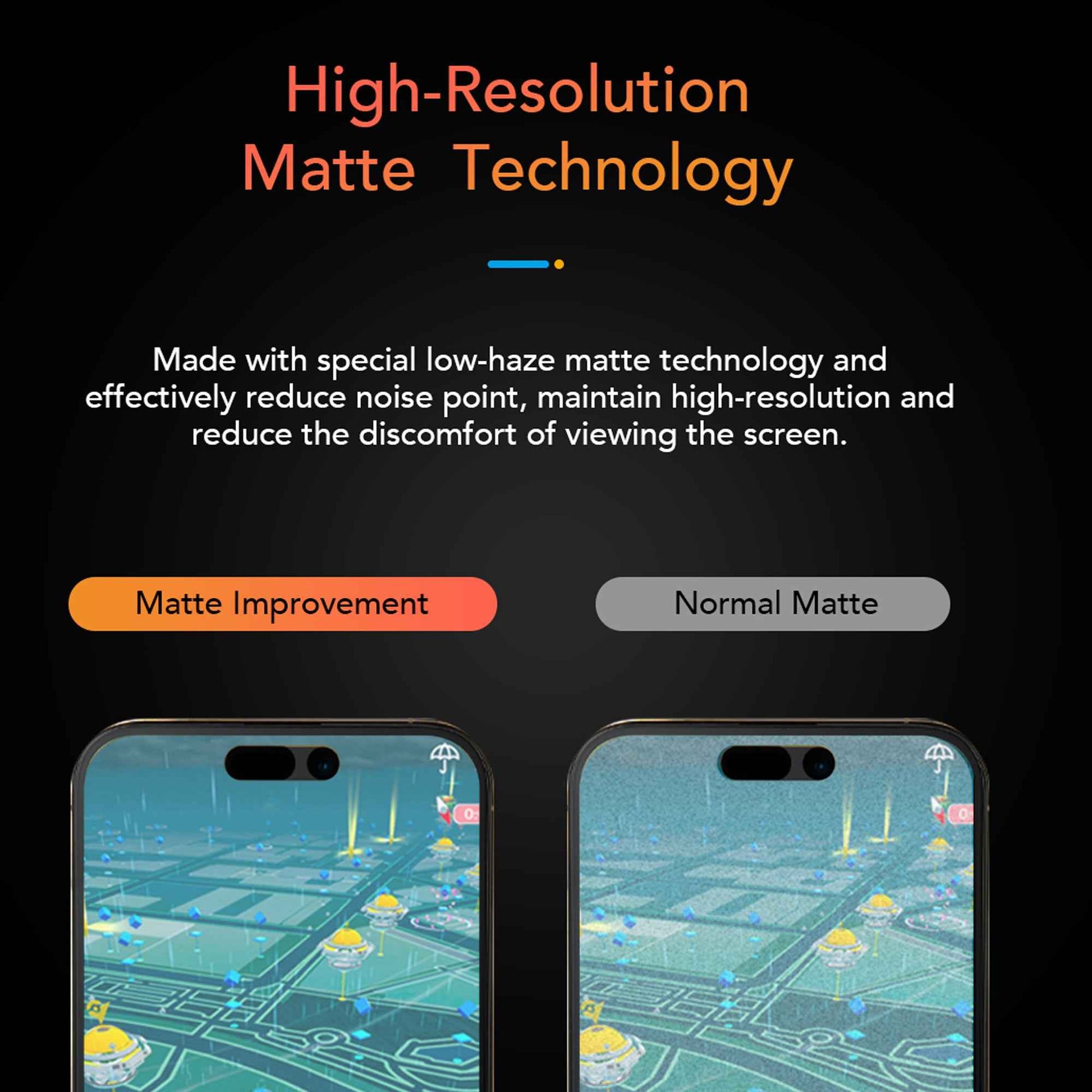 Hoda Anti-Glare ( Matte ) Glass Screen Protector for iPhone 17 Series / 16 Pro with Dust-Free Helper Lite