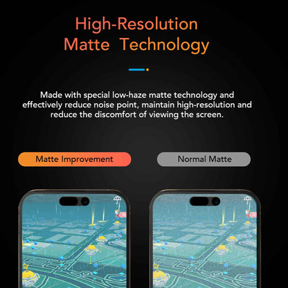 Hoda Anti-Glare ( Matte ) Glass Screen Protector for iPhone 17 Series / 16 Pro with Dust-Free Helper Lite
